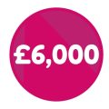 Philanthropy_pricepoints_6,000 image