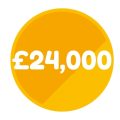 Philanthropy_pricepoints_24,000 image