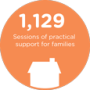 Component_EditorialFifth_FabFact1692Families_140x140 image