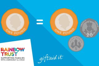 Gift Aid: what you need to know image