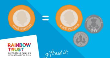 Gift Aid: what you need to know image